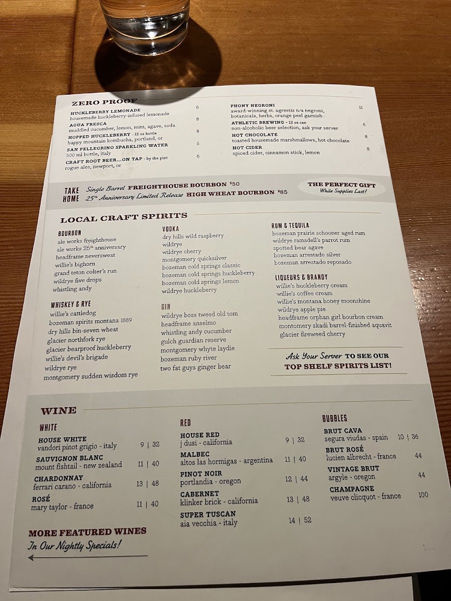 Montana Ale Works - 3