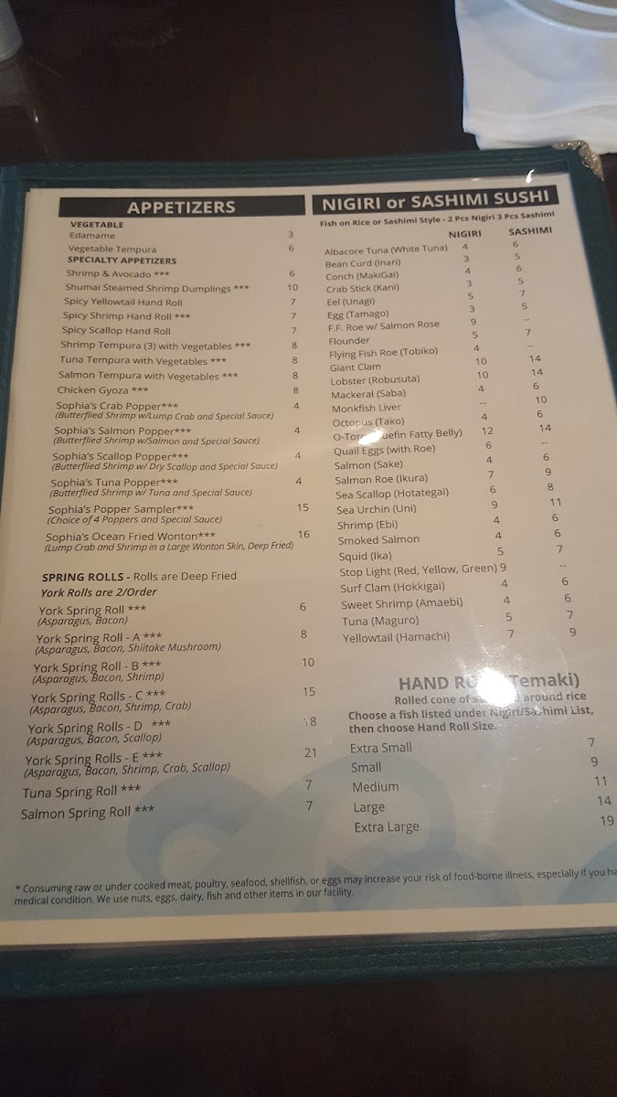 Ocean San Sushi LLC / Bones-n-Shells - 9