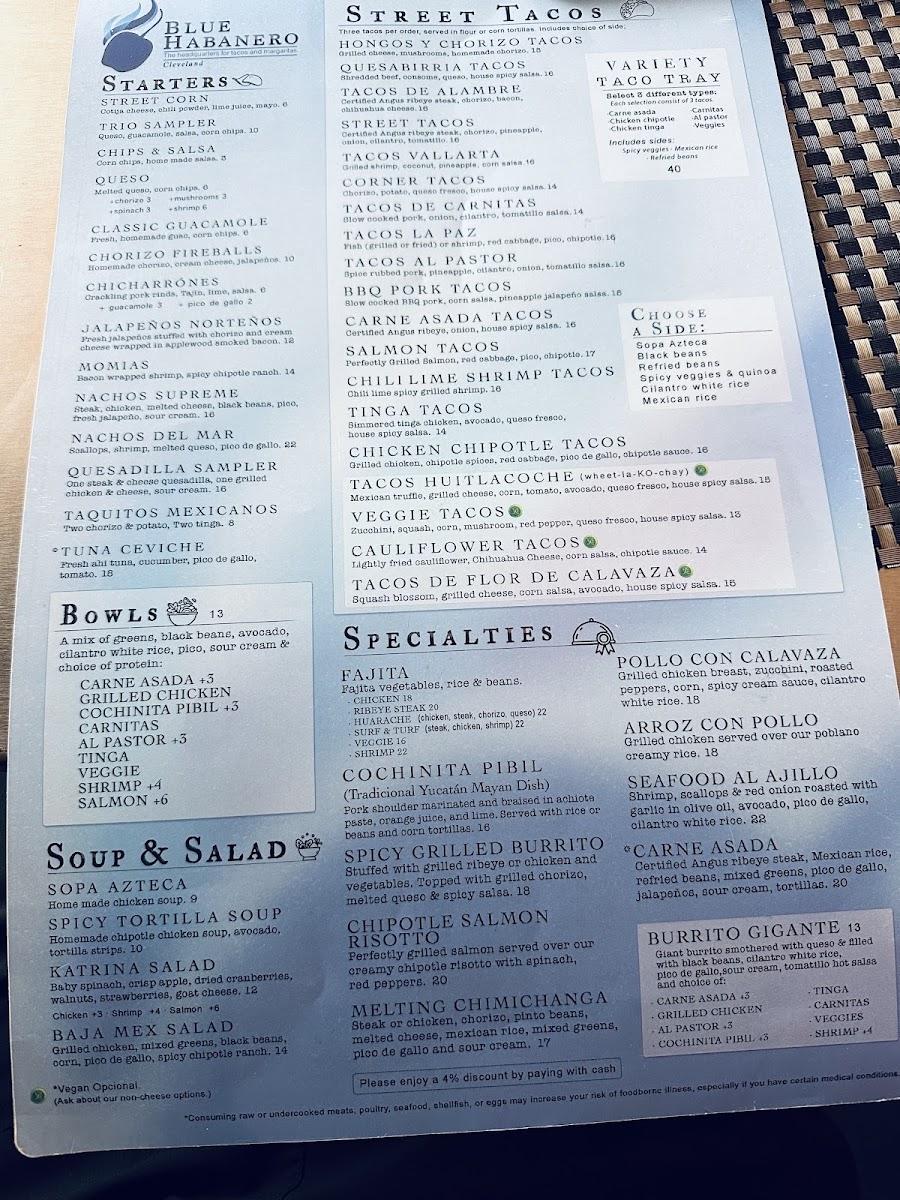 Blue Habanero - Street Tacos & Tequila - 10