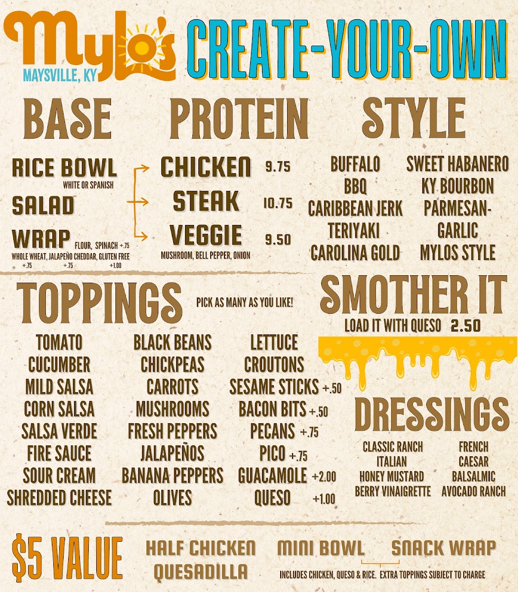 Cafe Cream & MyLo’s - 1