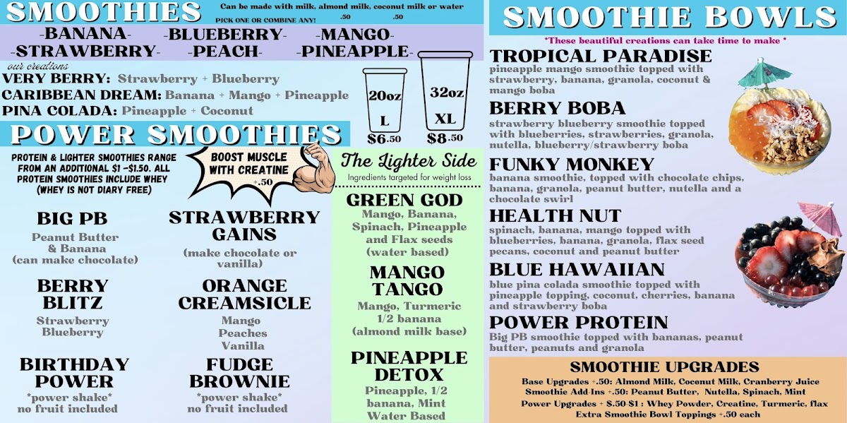 Cafe Cream & MyLo’s - 2