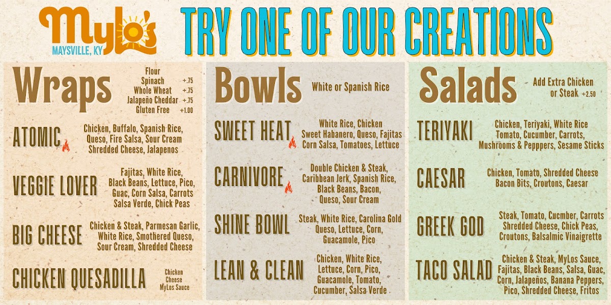 Cafe Cream & MyLo’s - 5