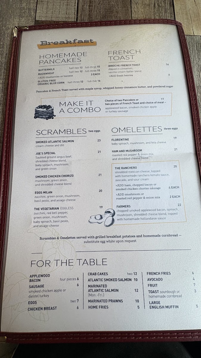 Doyle Street Cafe - 3