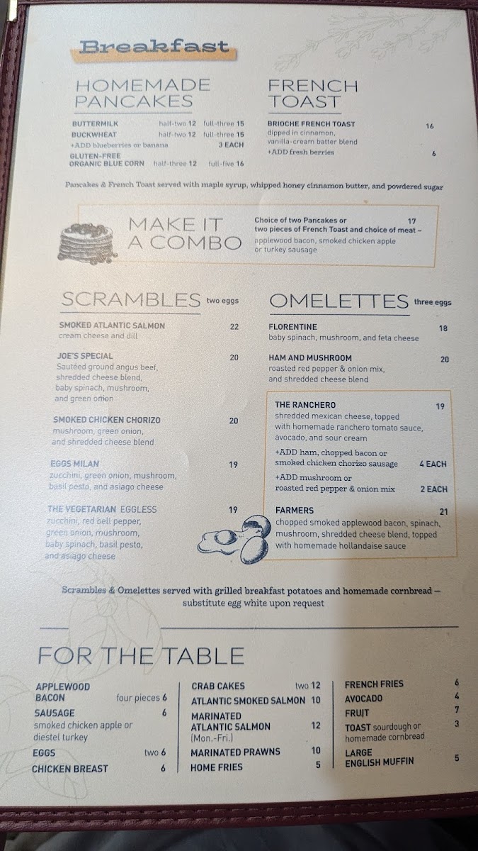 Doyle Street Cafe - 5