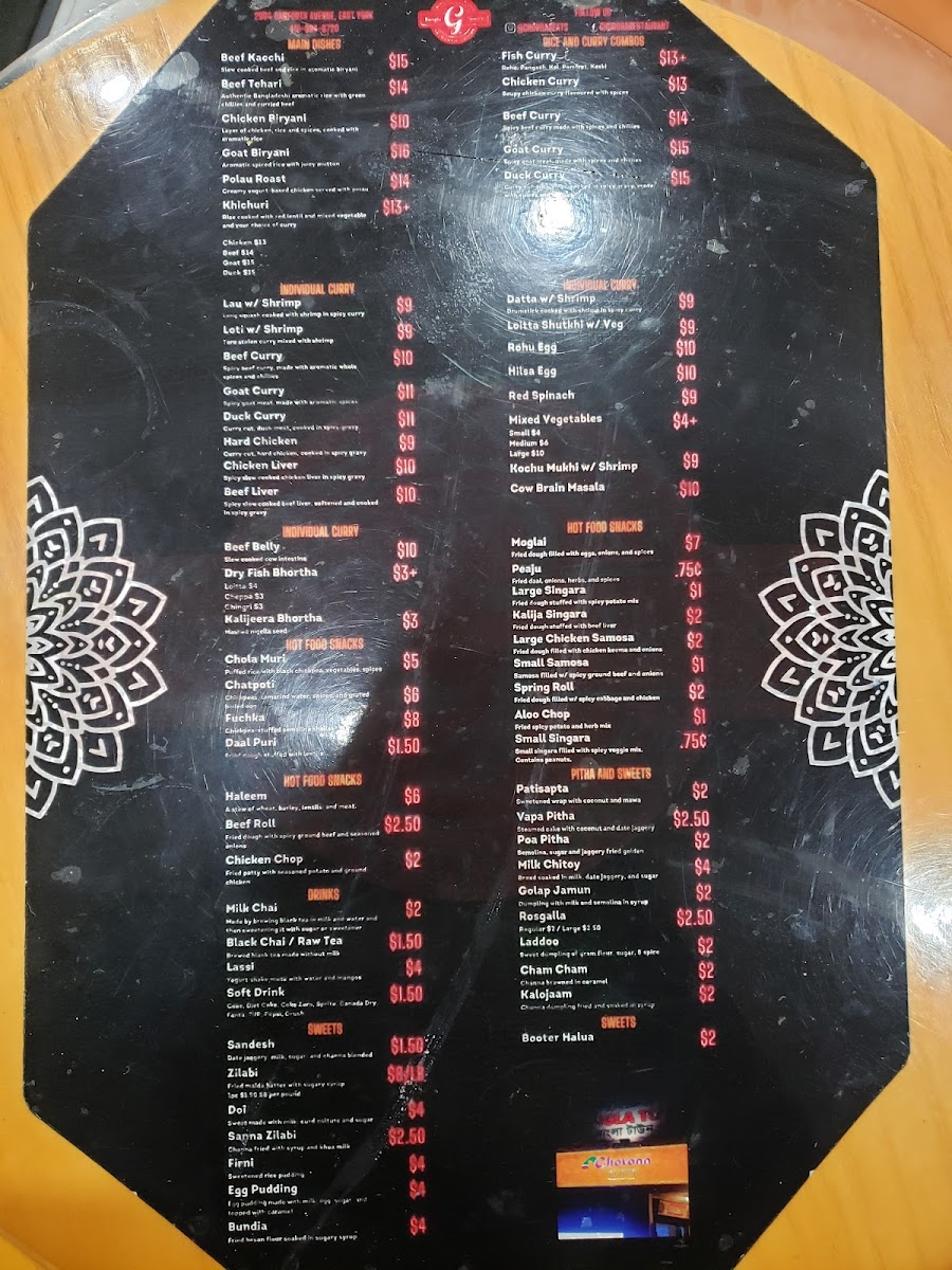 Ghoroaa Danforth - 1