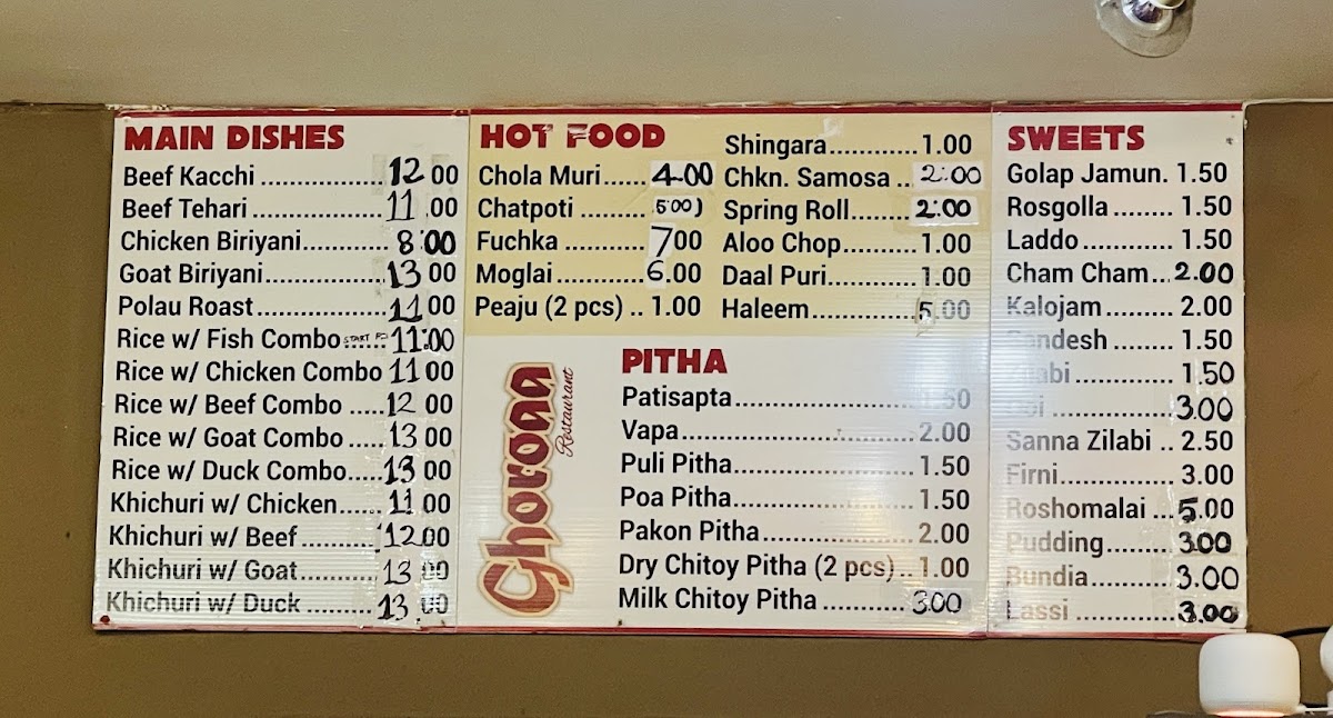 Ghoroaa Danforth - 2