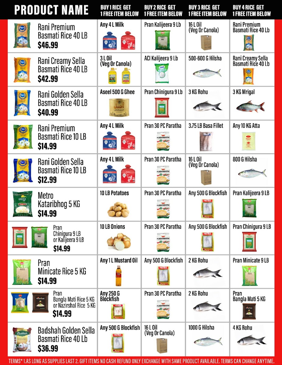 Ghoroaa Danforth - 3