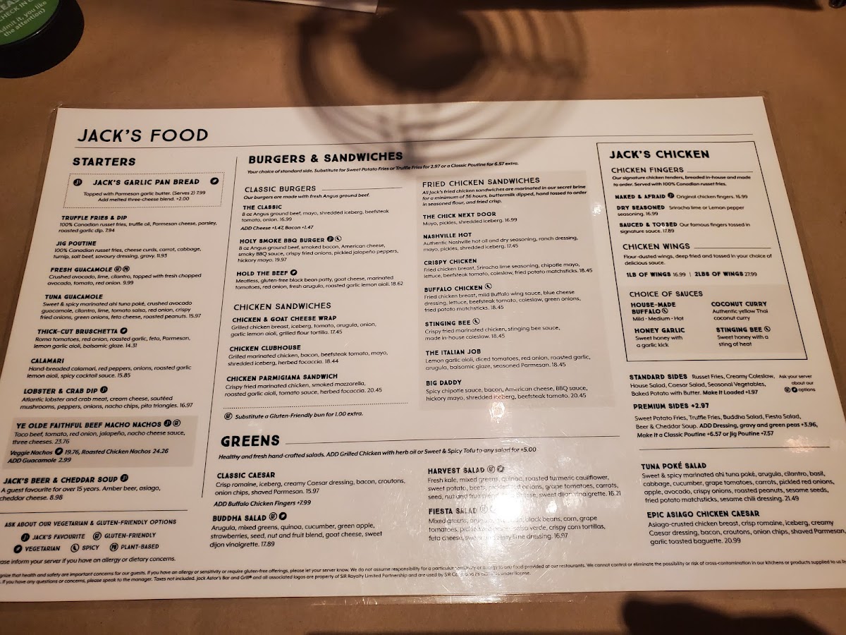 Jack Astor's Bar & Grill St John's - 6