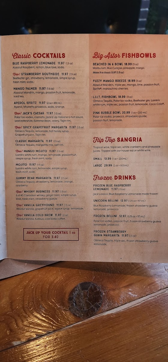 Jack Astor's Bar & Grill St John's - 7