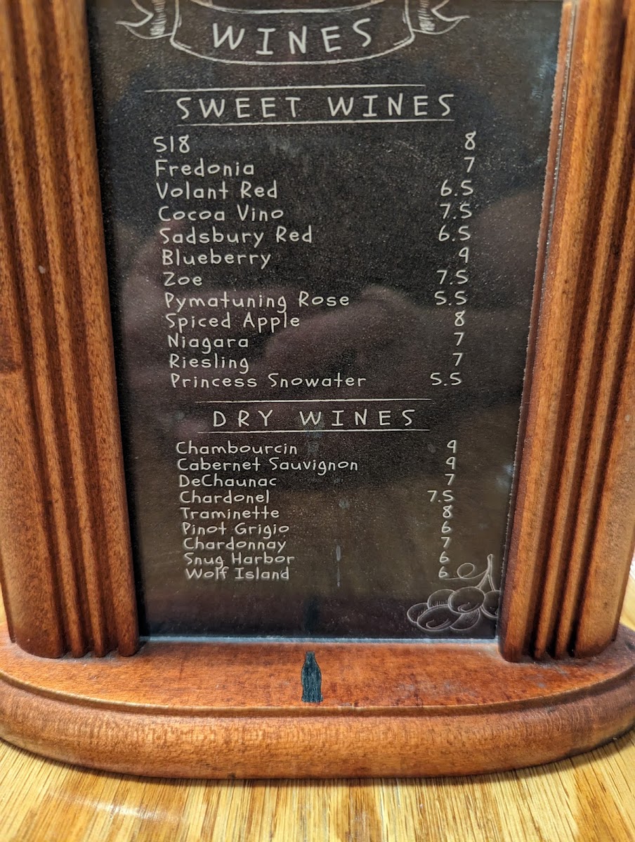 Padrone's Pizza & Pub - 2