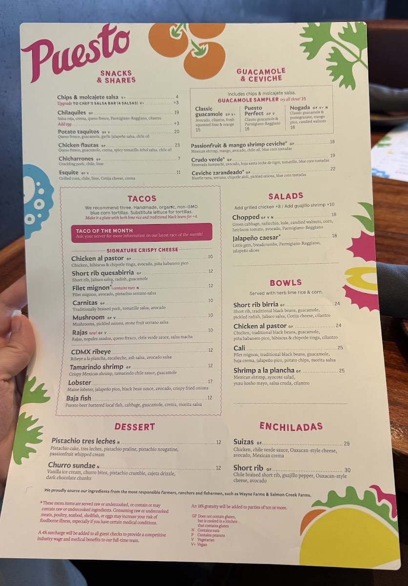 Puesto Los Olivos - 1