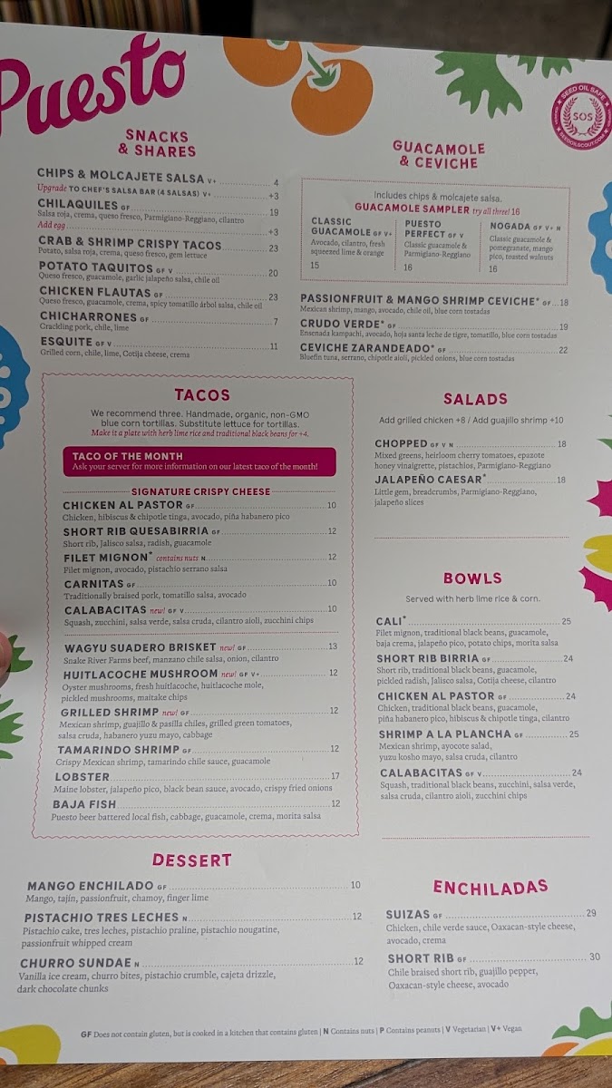 Puesto Los Olivos - 2