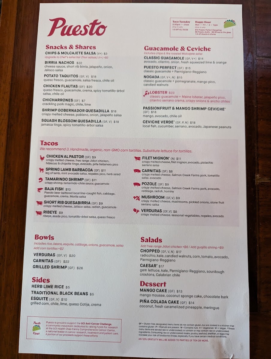 Puesto Los Olivos - 9