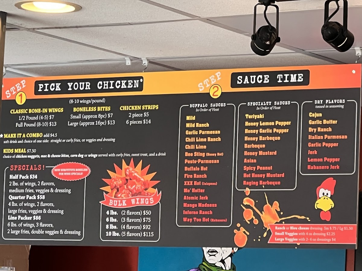 The Wing Hut Aurora - 1