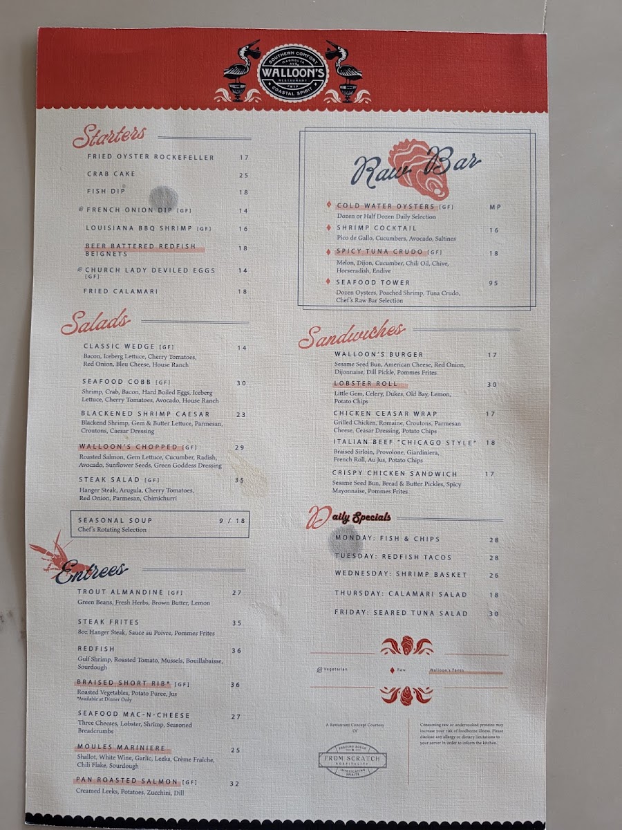 Walloon's Restaurant - 2