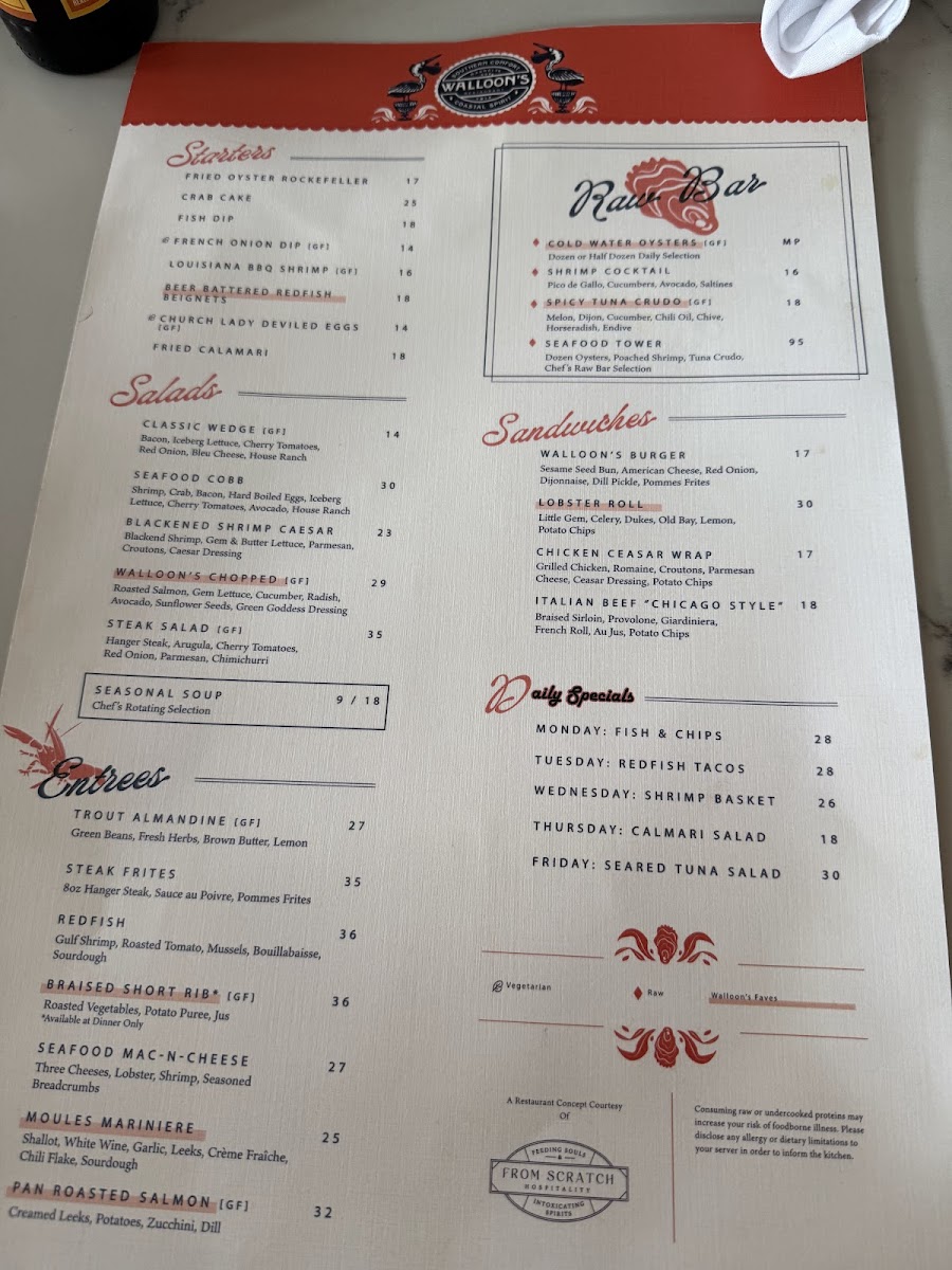 Walloon's Restaurant - 4