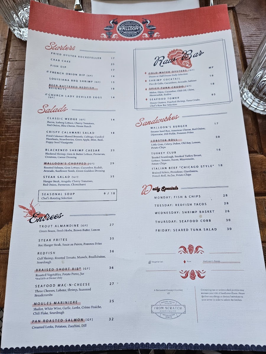 Walloon's Restaurant - 5