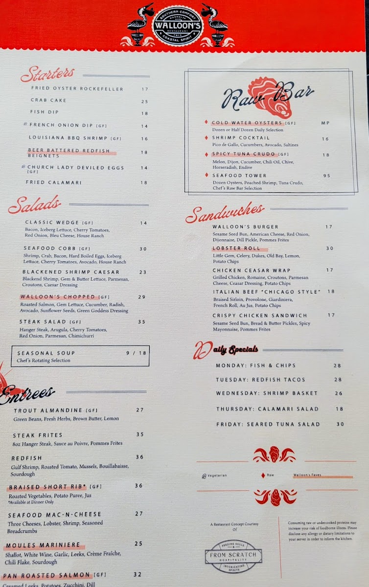 Walloon's Restaurant - 7