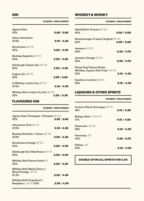 532 Bar & Kitchen - 3