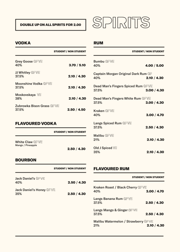 532 Bar & Kitchen - 5