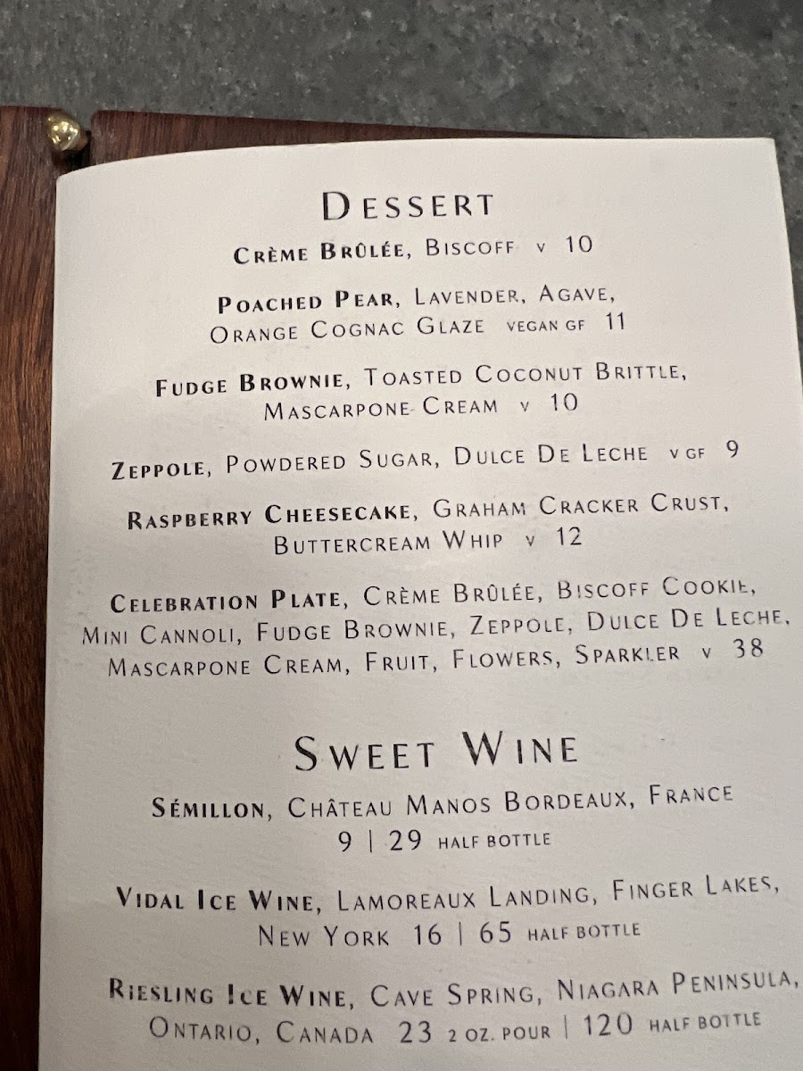 BORO Restaurant | Bar - 5