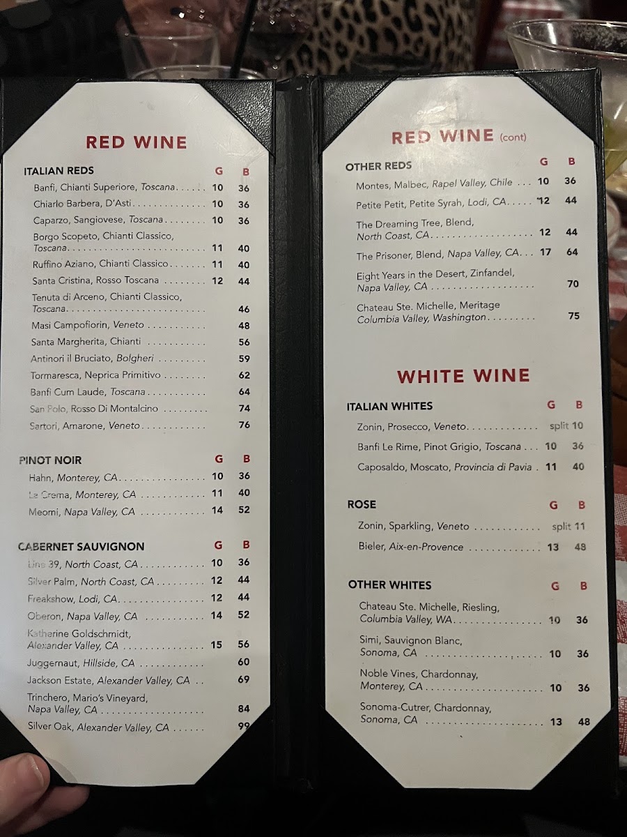 Kenny's Italian Kitchen - 8