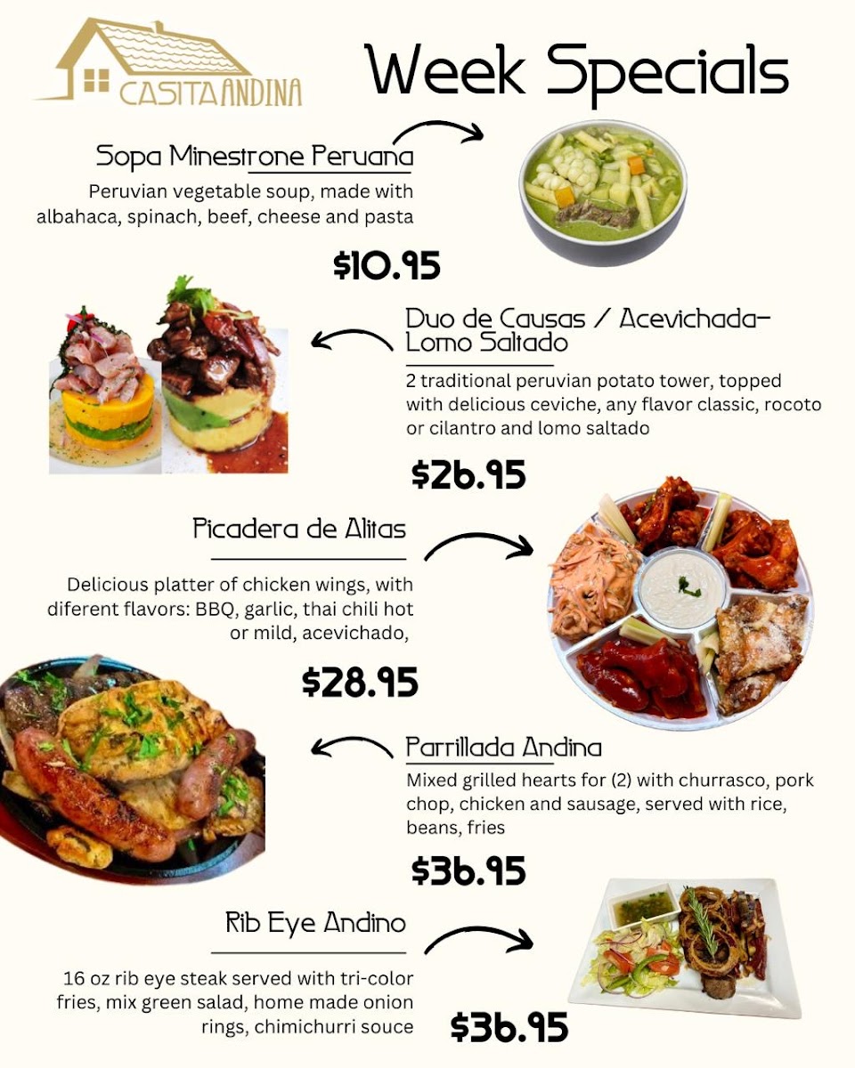 La Casita Andina - 1