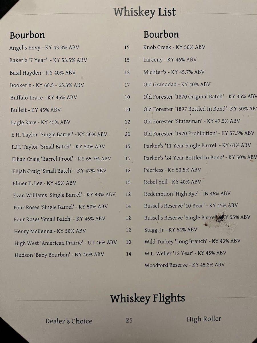 Livestock Tavern - 8