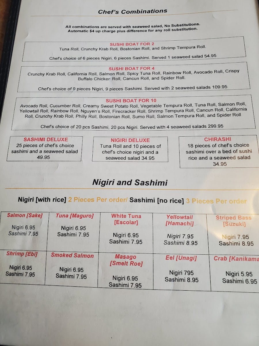 Nguyen’s Kitchen & Sushi Bar - 10