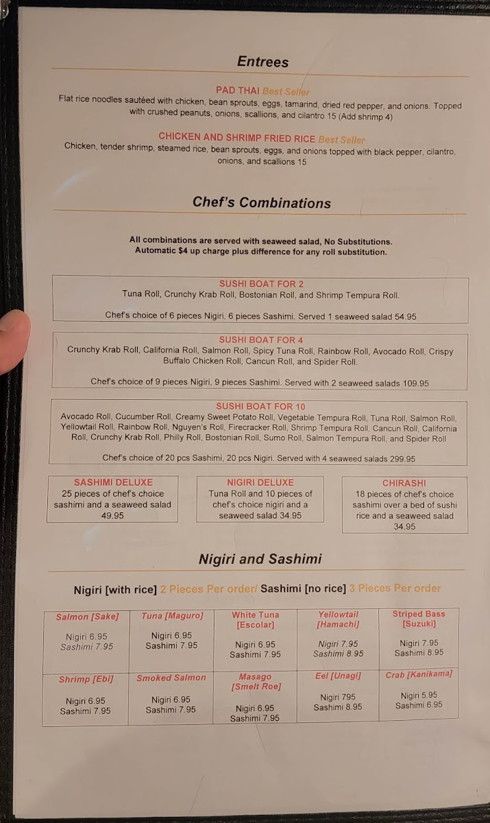 Nguyen’s Kitchen & Sushi Bar - 5