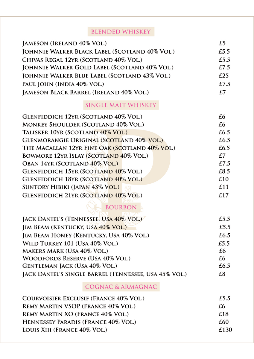 Pushkar Cocktail Bar & Dining - 1