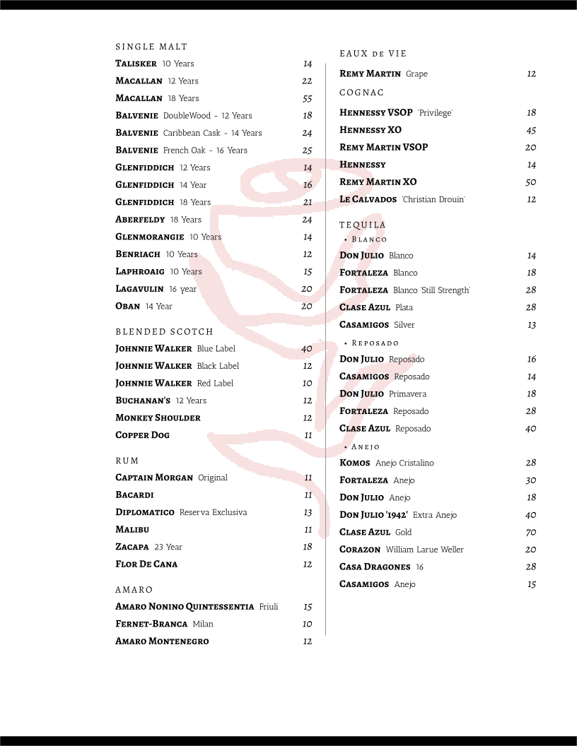 Rose Park Bistro - 1