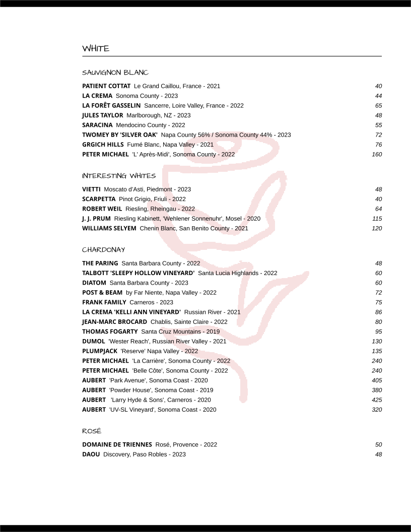 Rose Park Bistro - 5