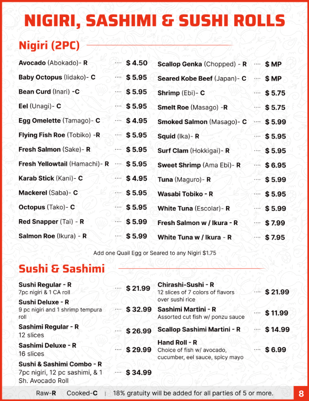 Sake Cafe Pensacola - 1