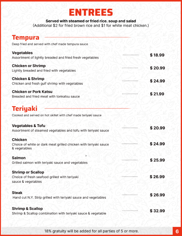 Sake Cafe Pensacola - 2