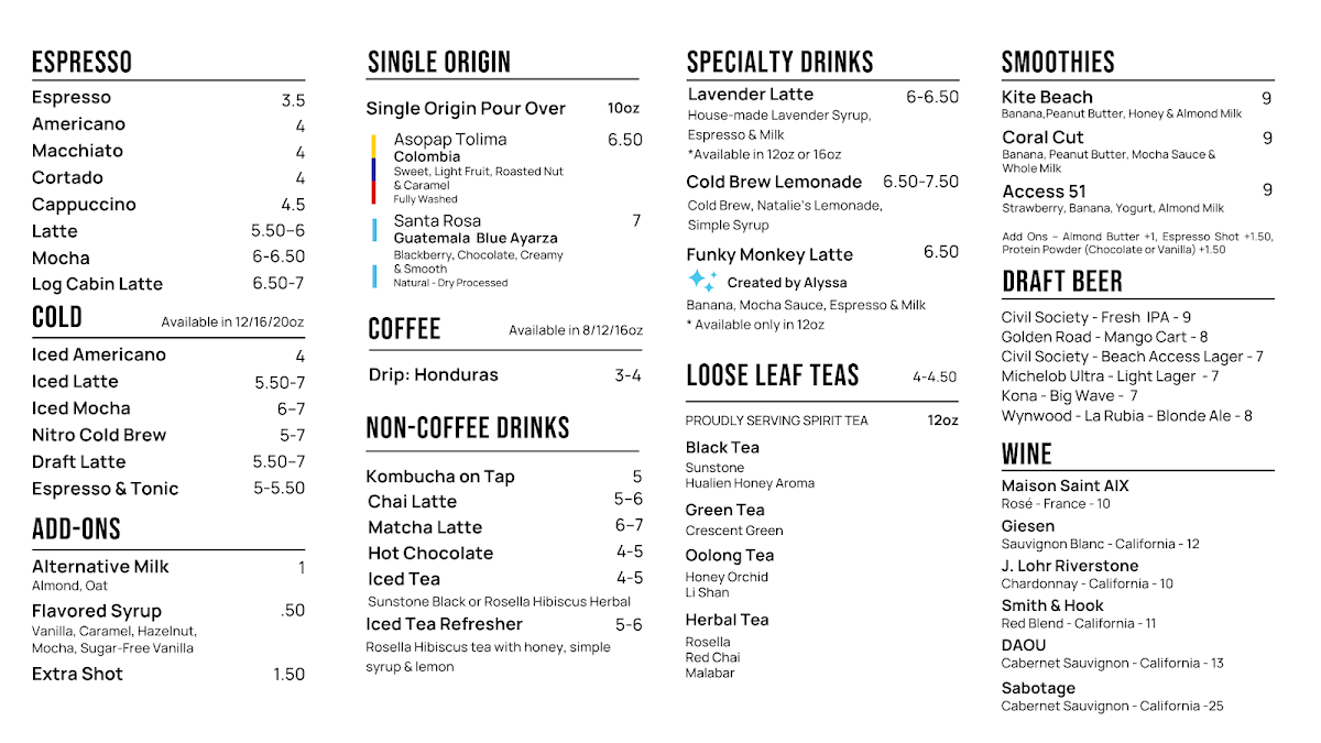 The Pumphouse Pouratorium - 1