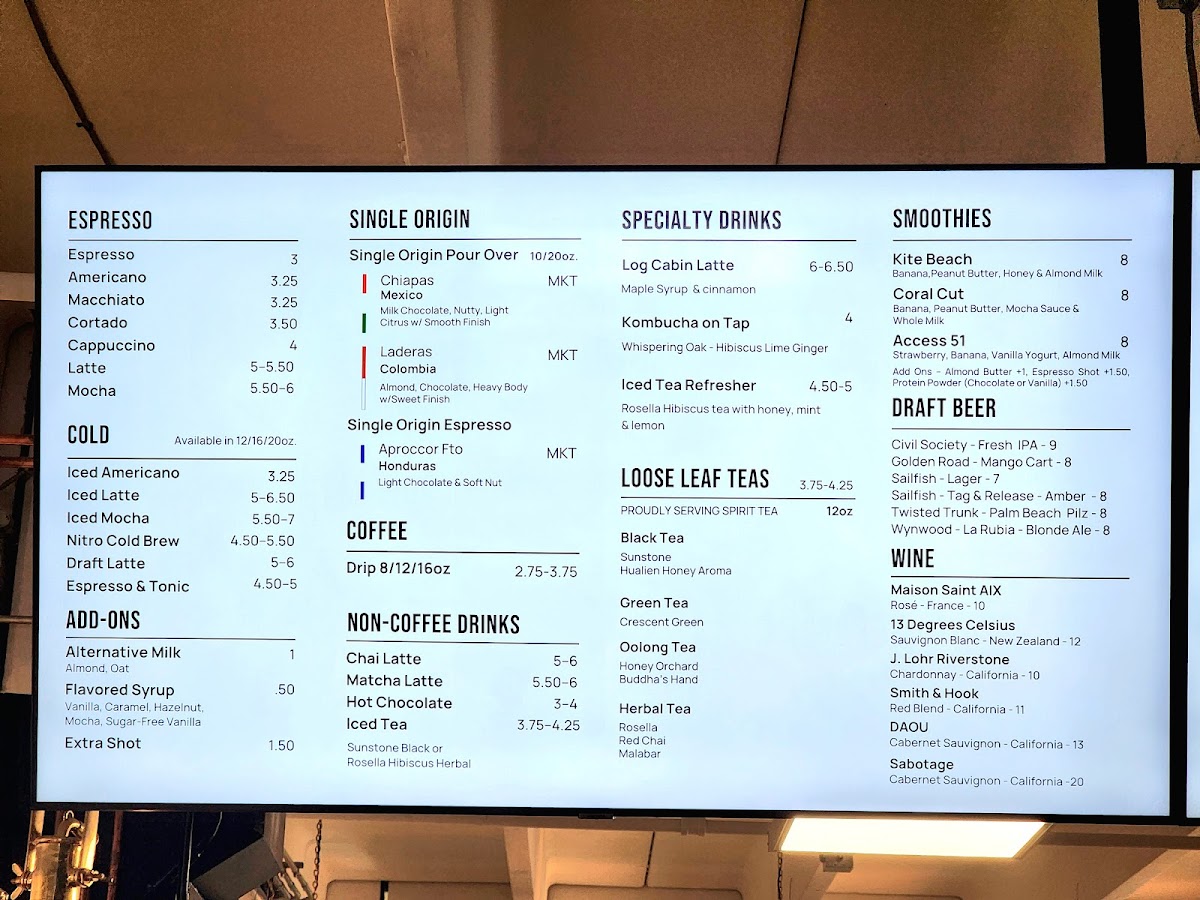 The Pumphouse Pouratorium - 5