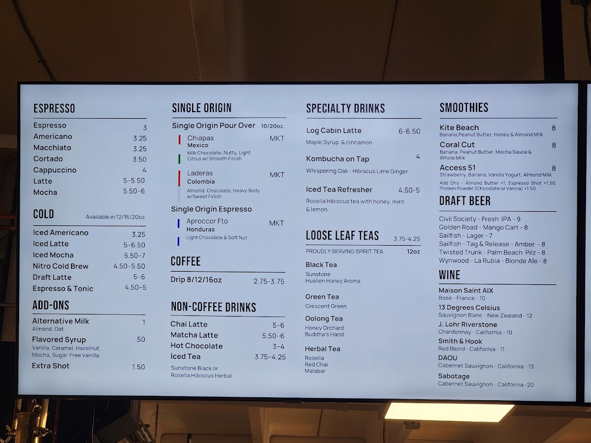 The Pumphouse Pouratorium - 7