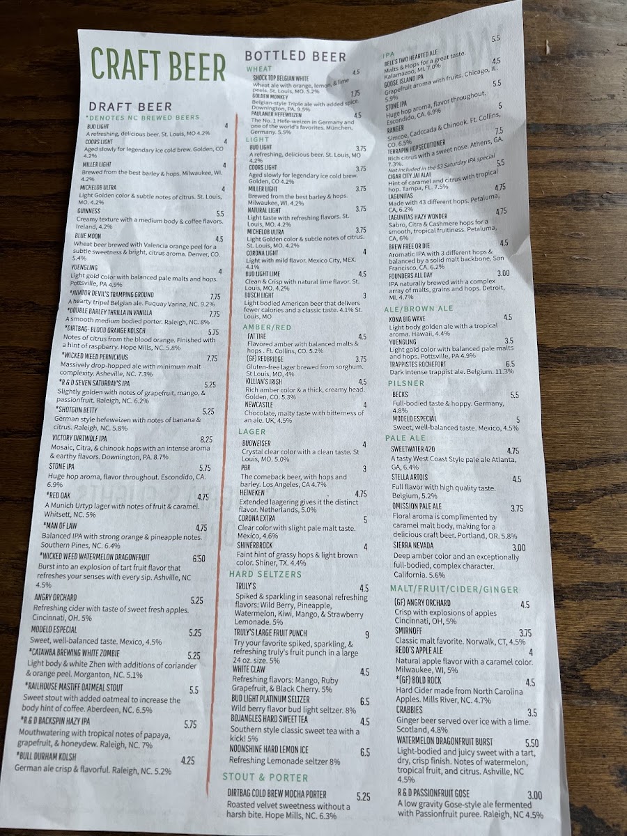 The Twisted Grape - 5