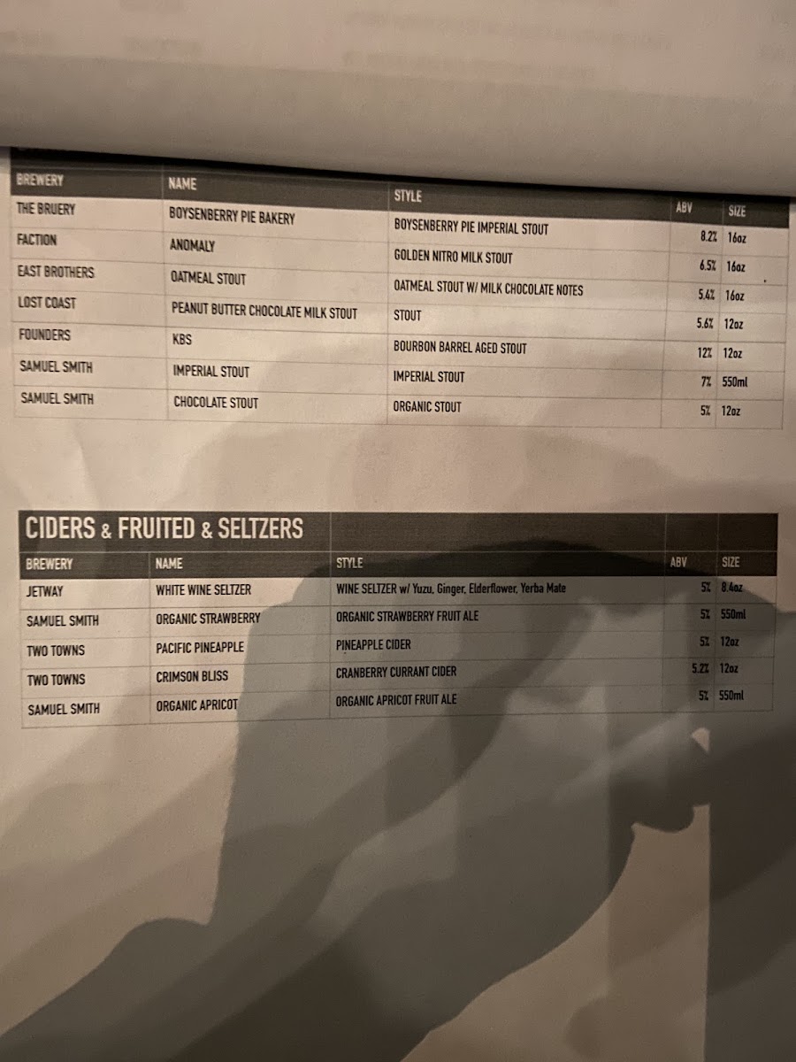 17th Street Public House - 1