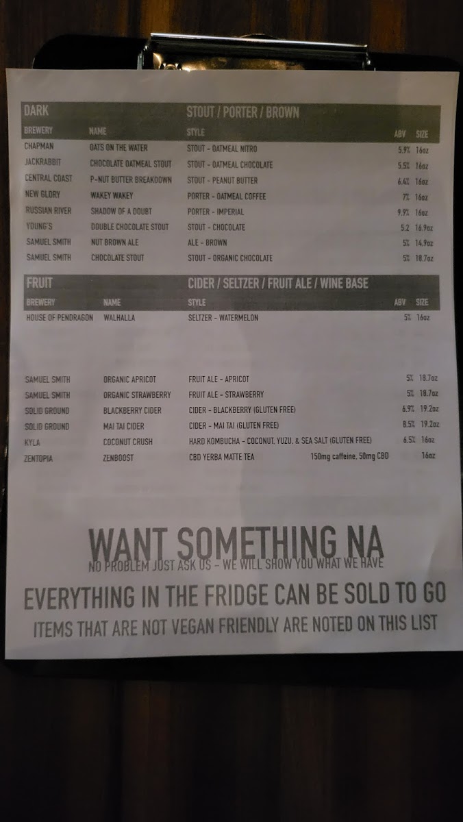 17th Street Public House - 2