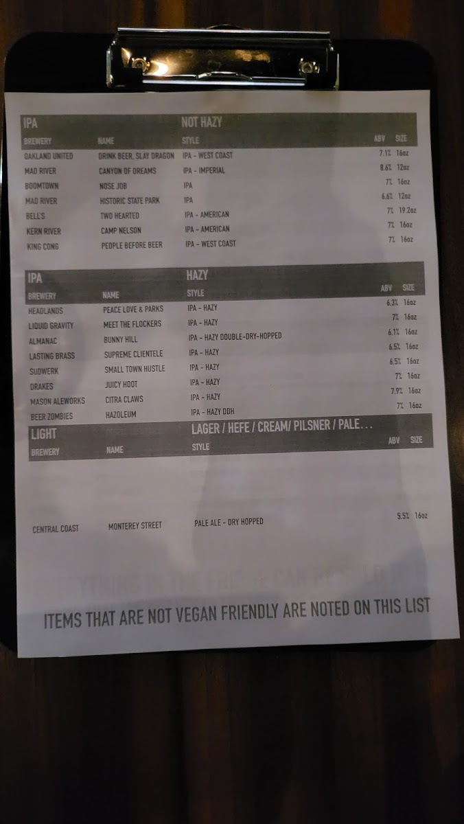 17th Street Public House - 3