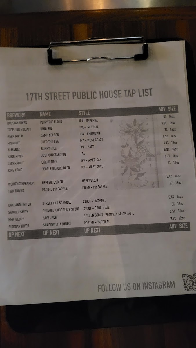17th Street Public House - 4