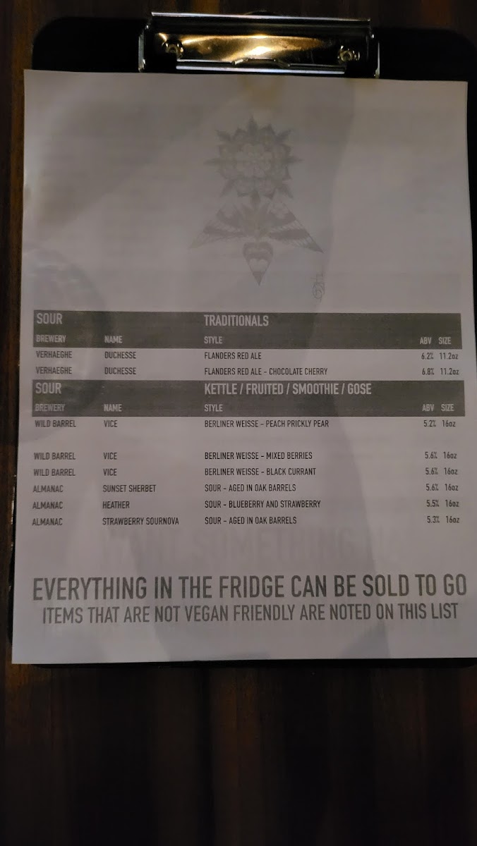 17th Street Public House - 5