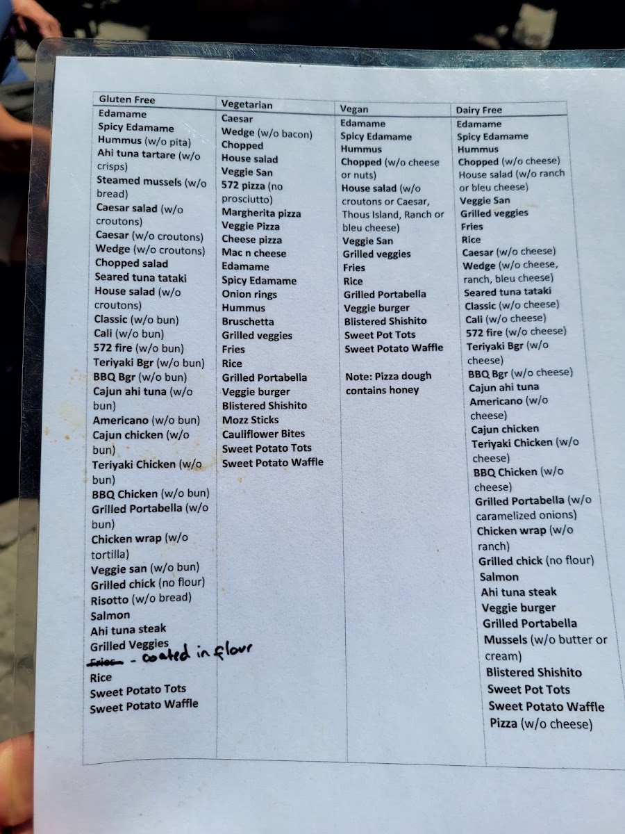 572 Social kitchen & lounge - 7