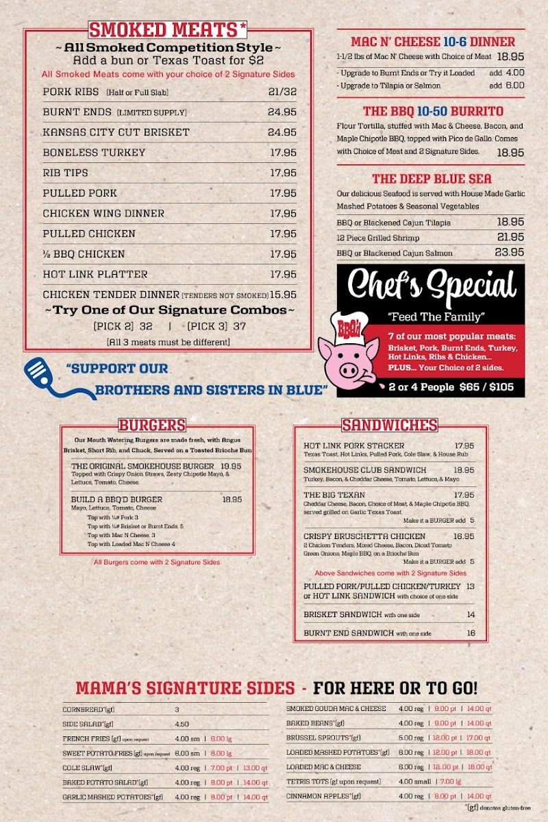 BBQ'd Productions - 1