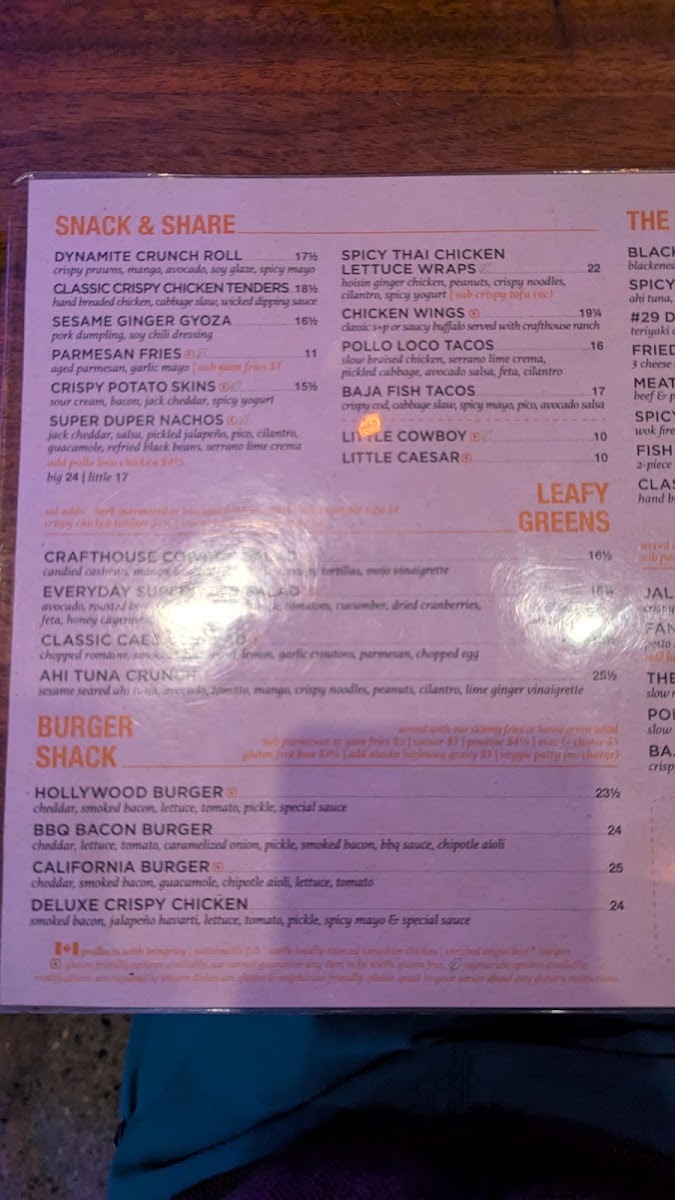 Browns Crafthouse Main Street - 5