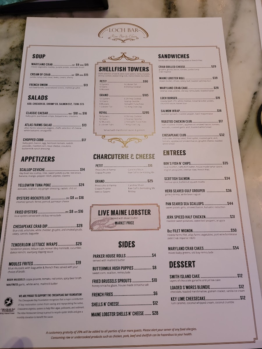 Loch Bar - Baltimore - 6