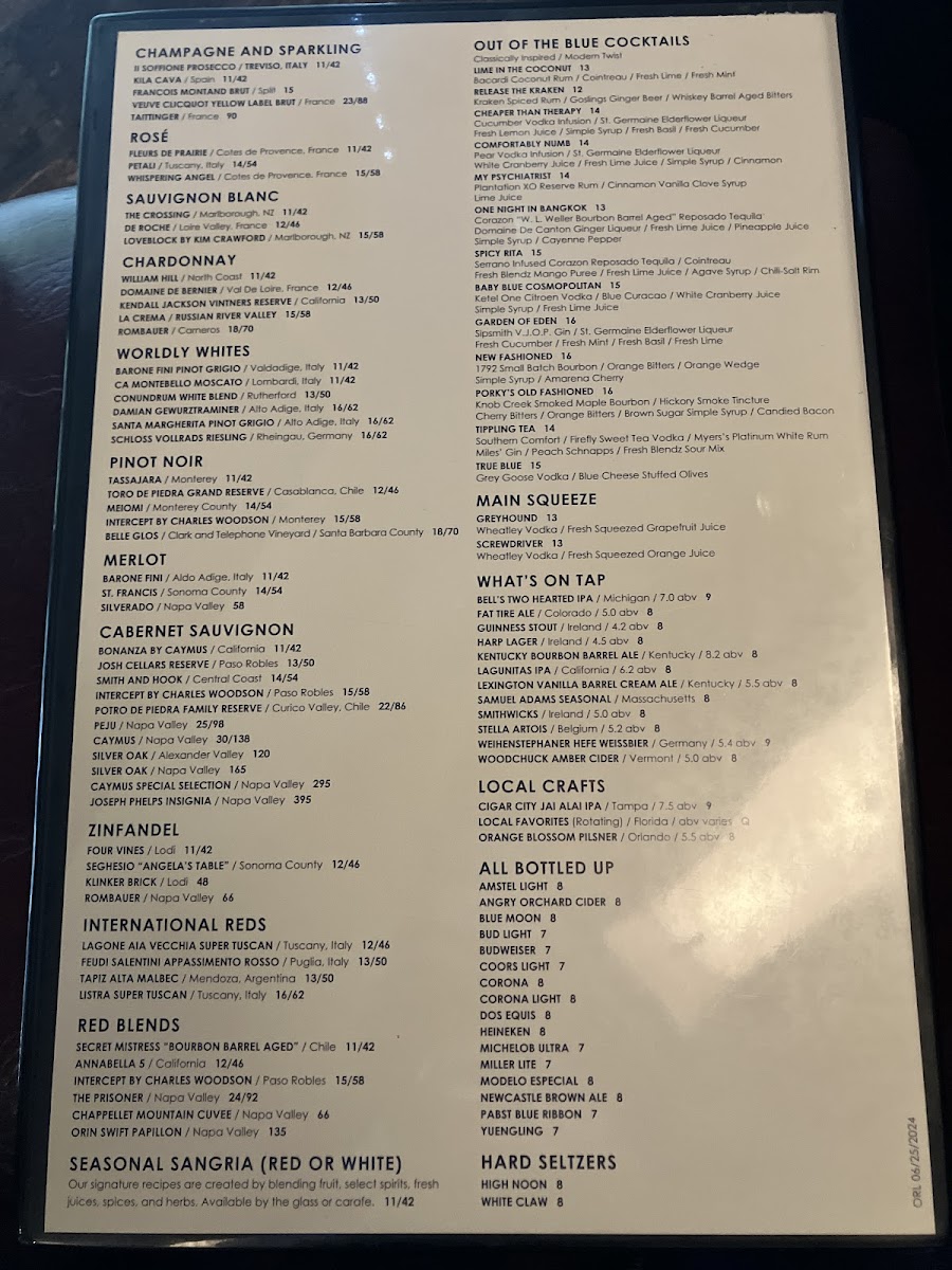 Nona Blue Modern Tavern - 2