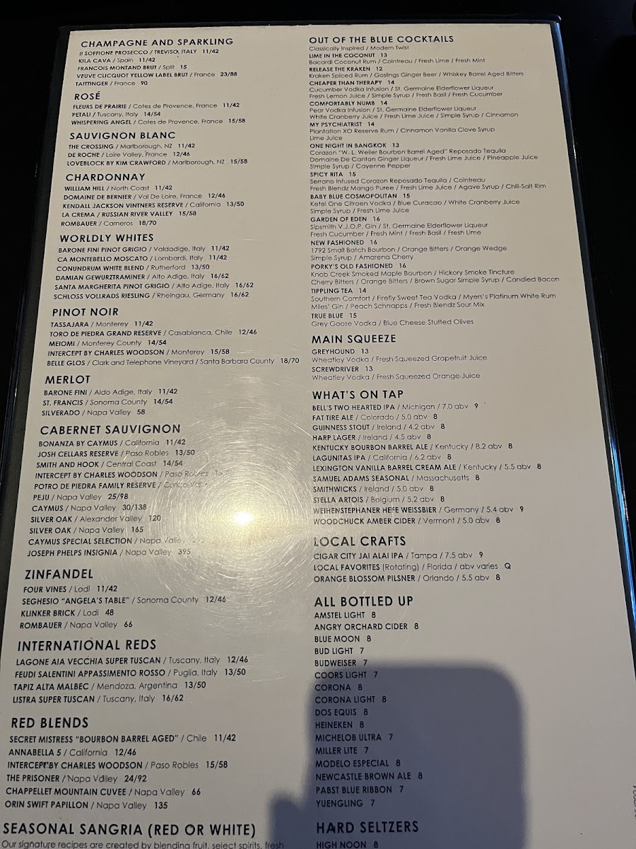 Nona Blue Modern Tavern - 5